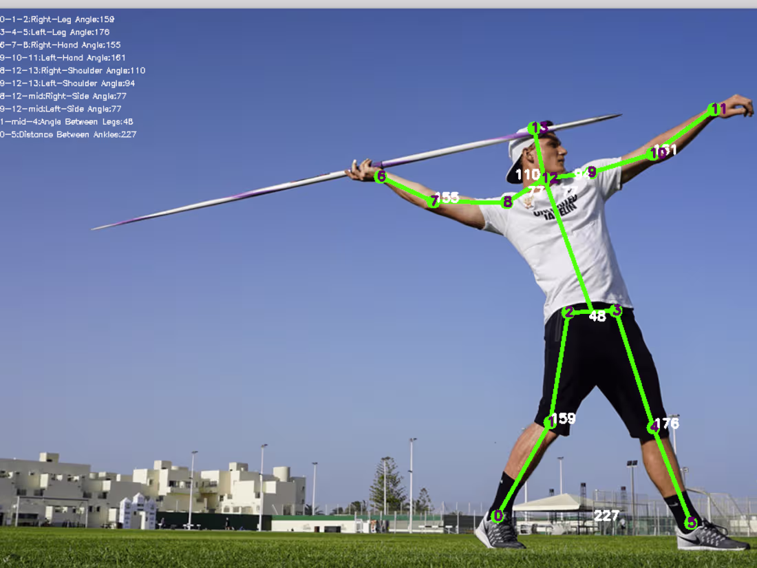 Cover image for Real Time Pose Estimation