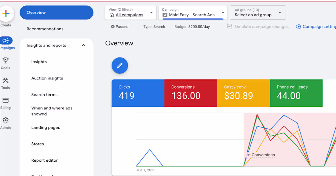 Cover image for Maid Easy – Phoenix Cleaning Pros