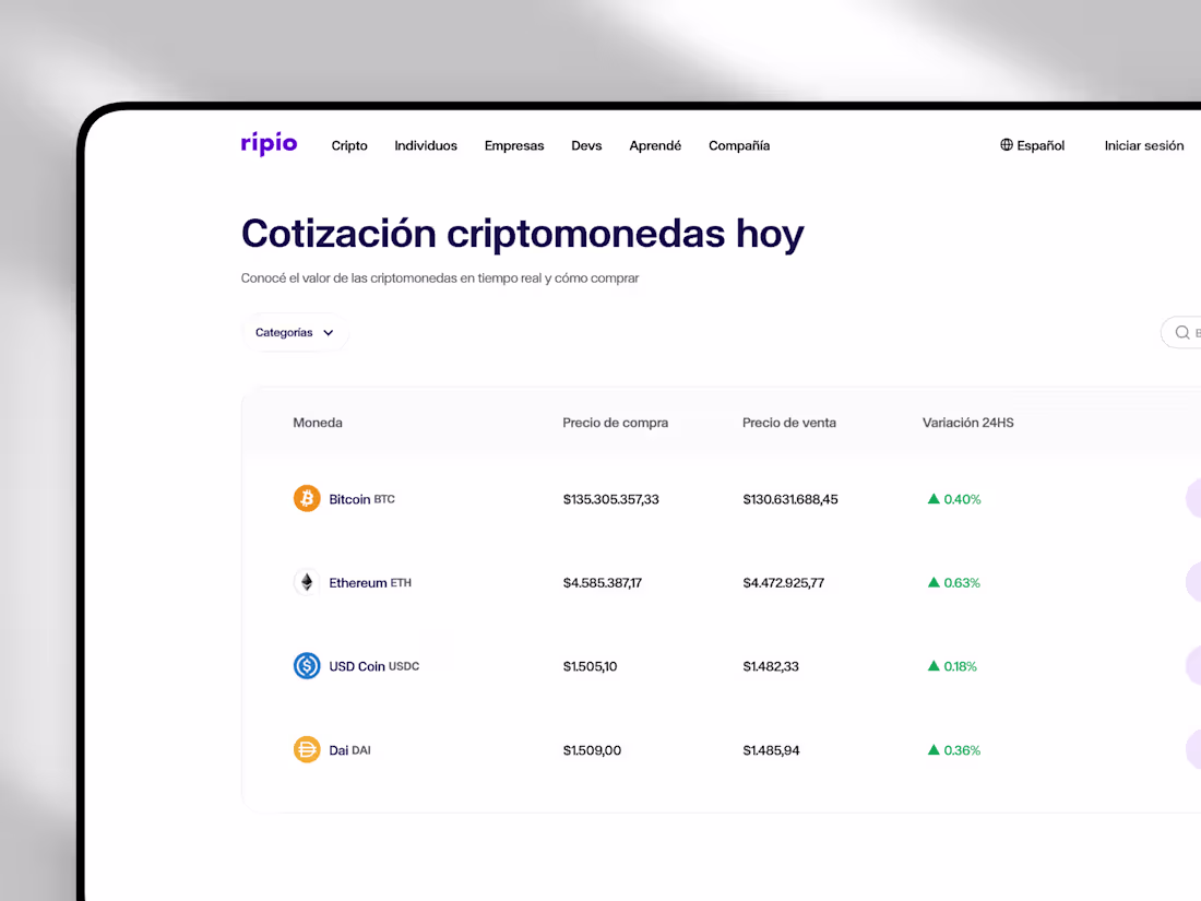 Cover image for A glimpse at the "Market Prices" page for Ripio. The goal wa...