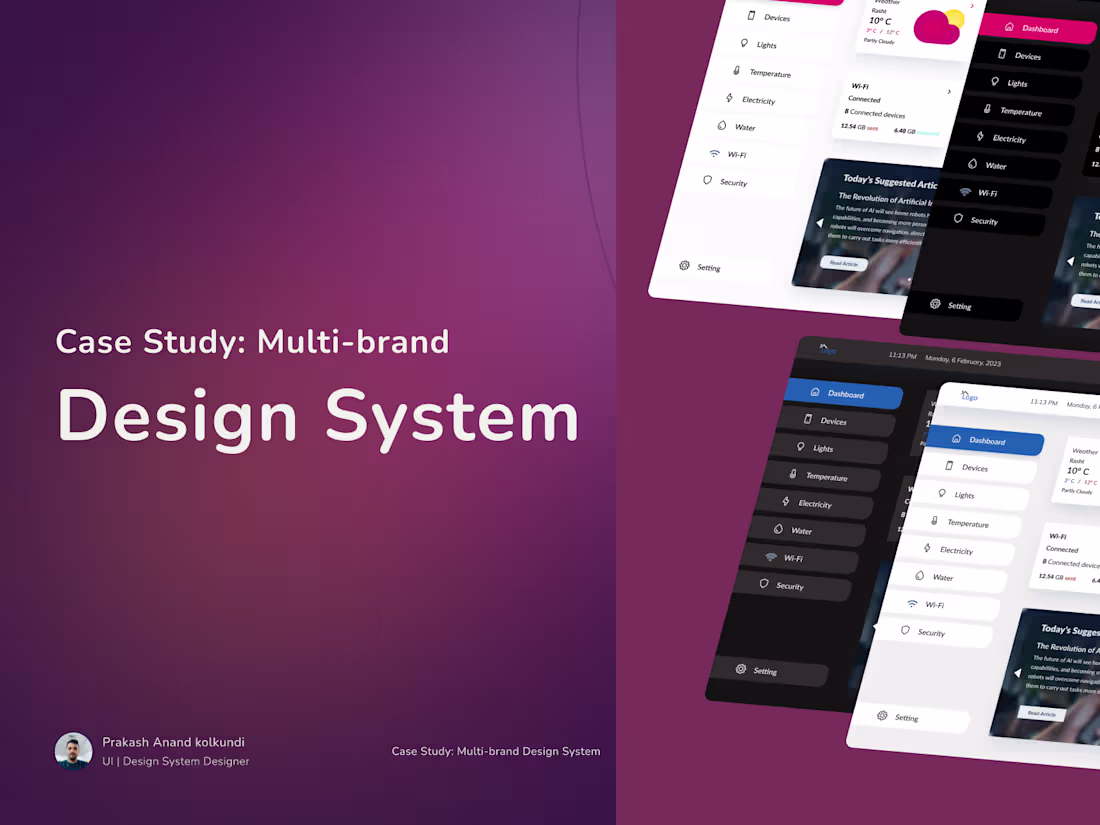 Cover image for Case Study: Multi-brand Design System