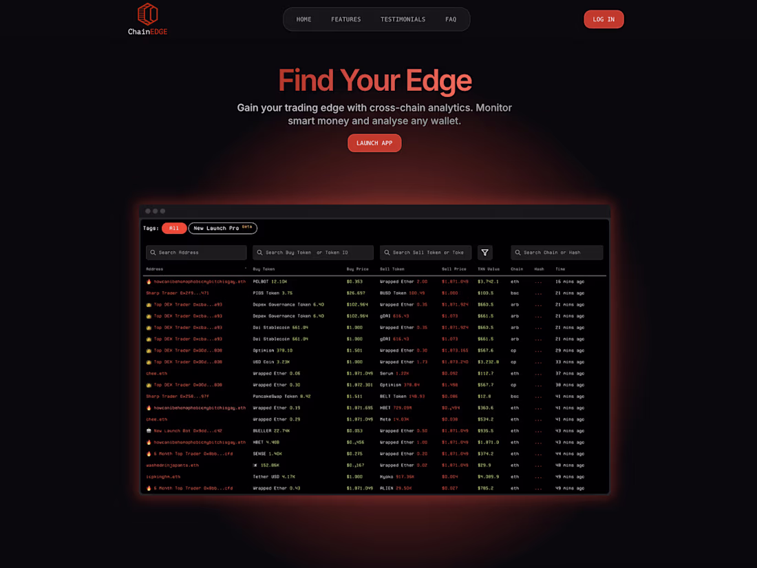 Cover image for ChainEdge Marketing Website Development