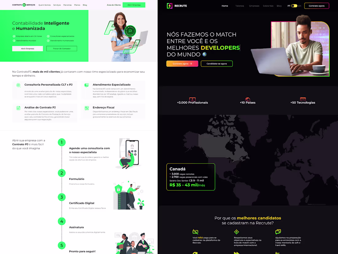 Cover image for Creation of 2 Websites and Brand Identities for a Technology Gro