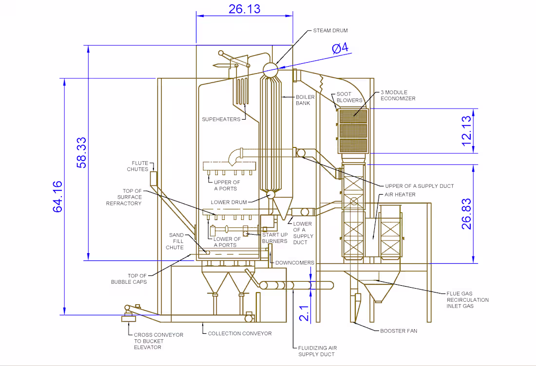 Cover image for The drawing illustrates a fluidized