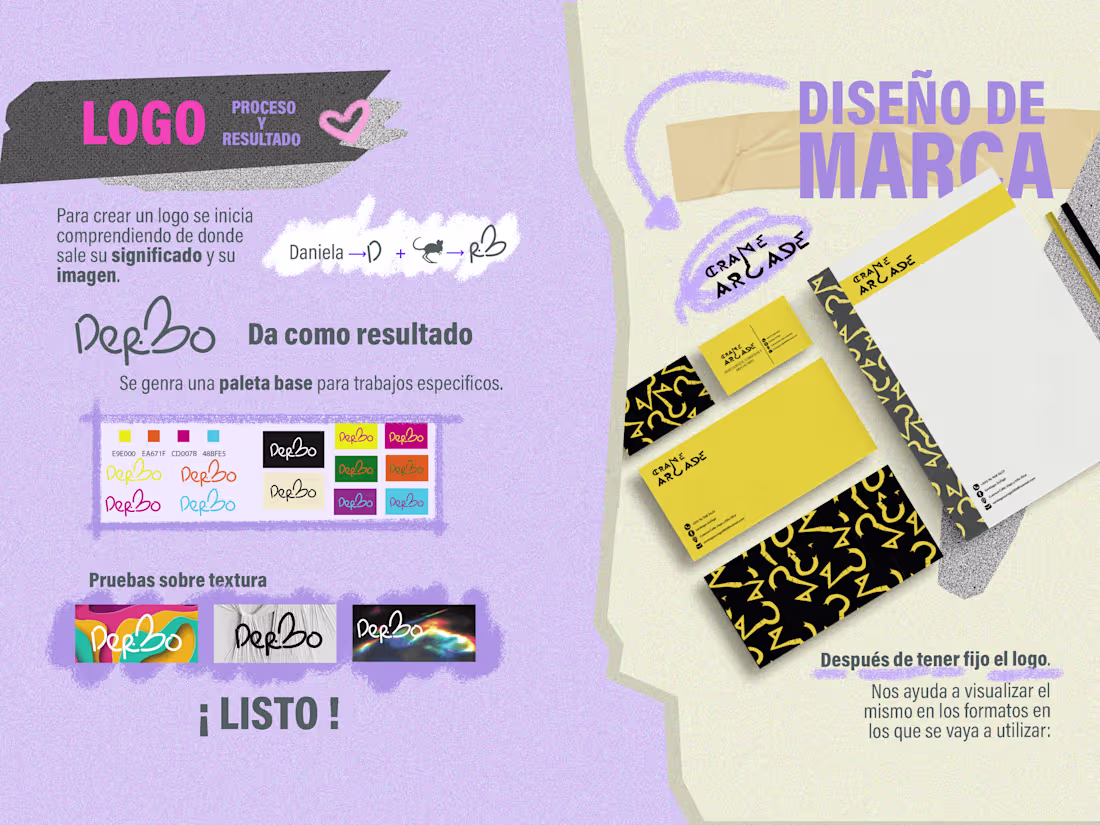 Cover image for Logo and Brand design