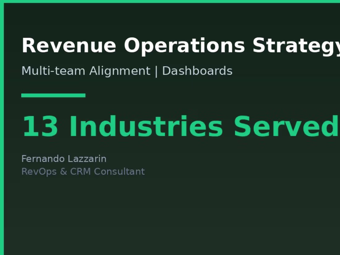 Cover image for Revenue Operations strategy engagement across