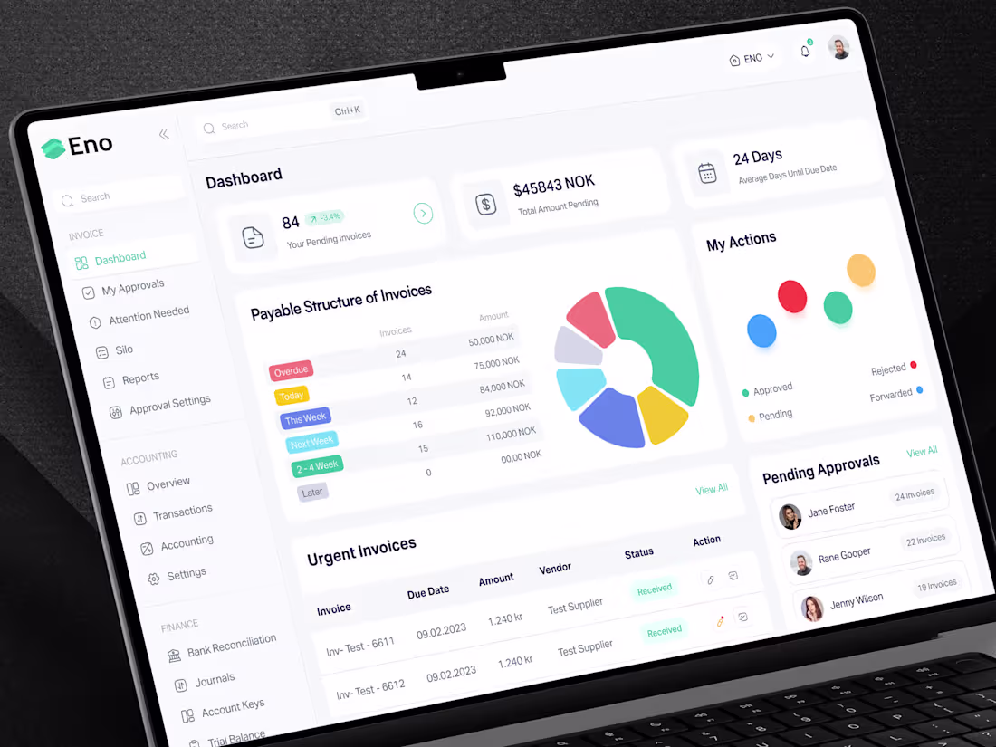 Cover image for Web App & SaaS Product (b2b)