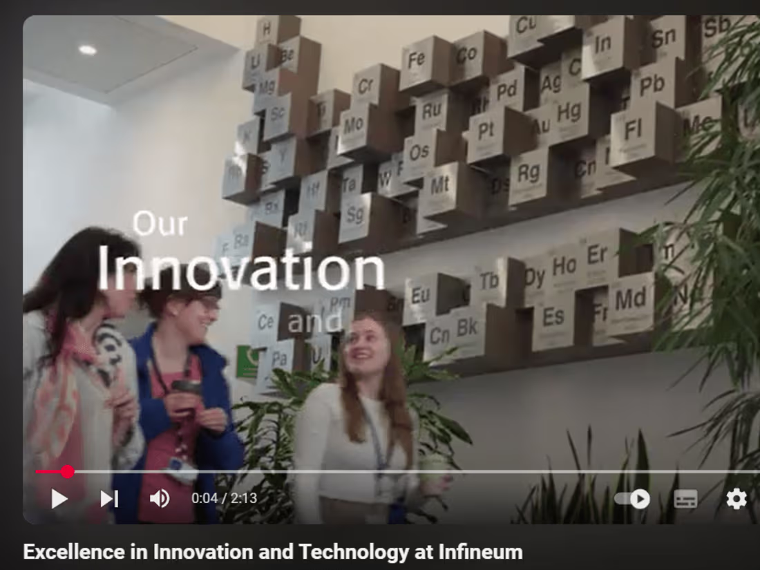 Cover image for Infineum Innovation: Bridging Science and Storytelling