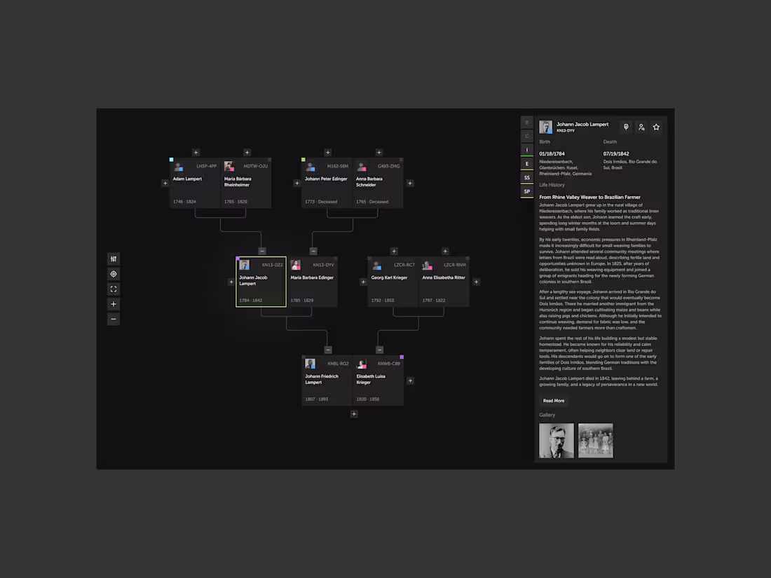 Cover image for Reimagining the world’s largest genealogy database