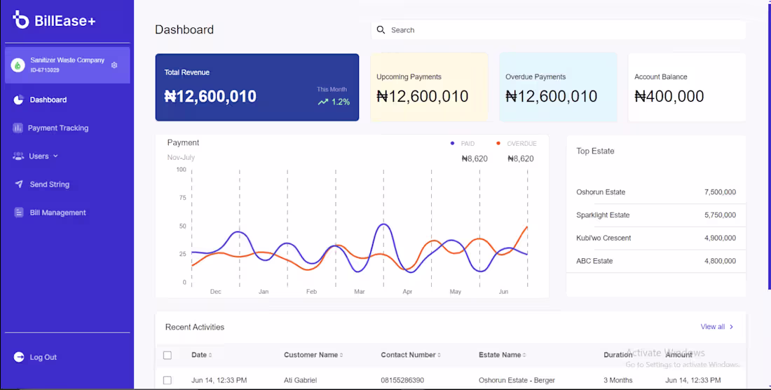 Cover image for Billease