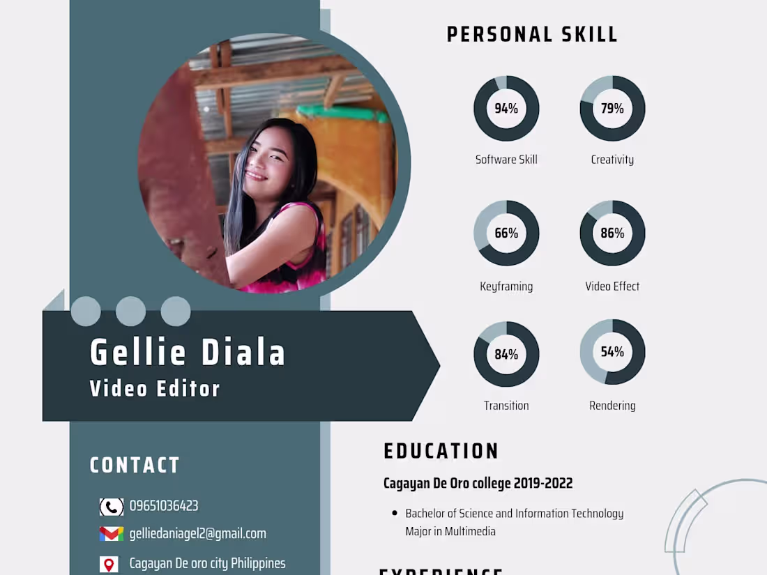 Cover image for I am able to make your videos get high views and captivated 