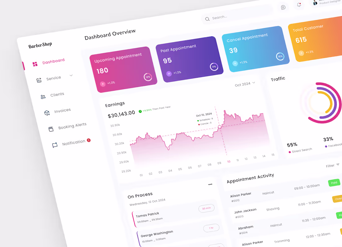 Cover image for Barbershop Dashboard