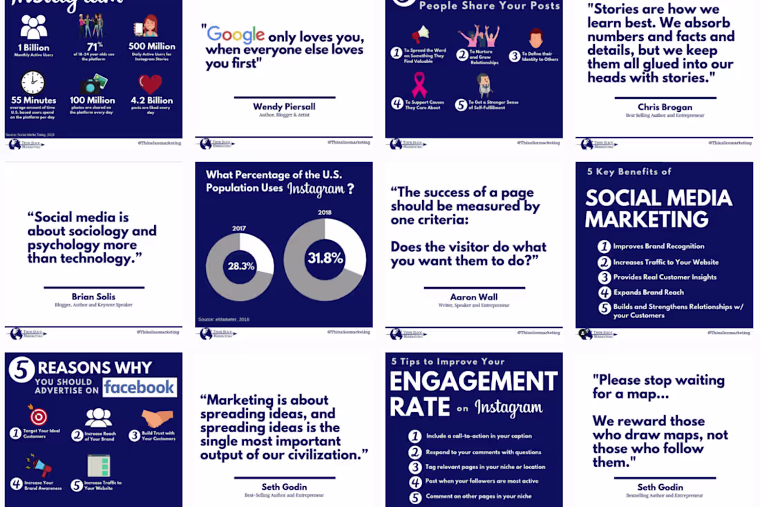 Cover image for Social Media Content Design - Thin Slice Marketing