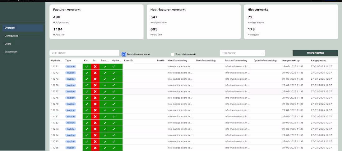 Cover image for Exact online invoice synchronization hub
