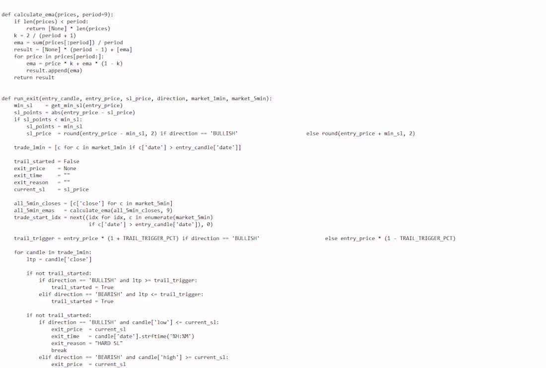 Cover image for Trading strategy back-testing engine
