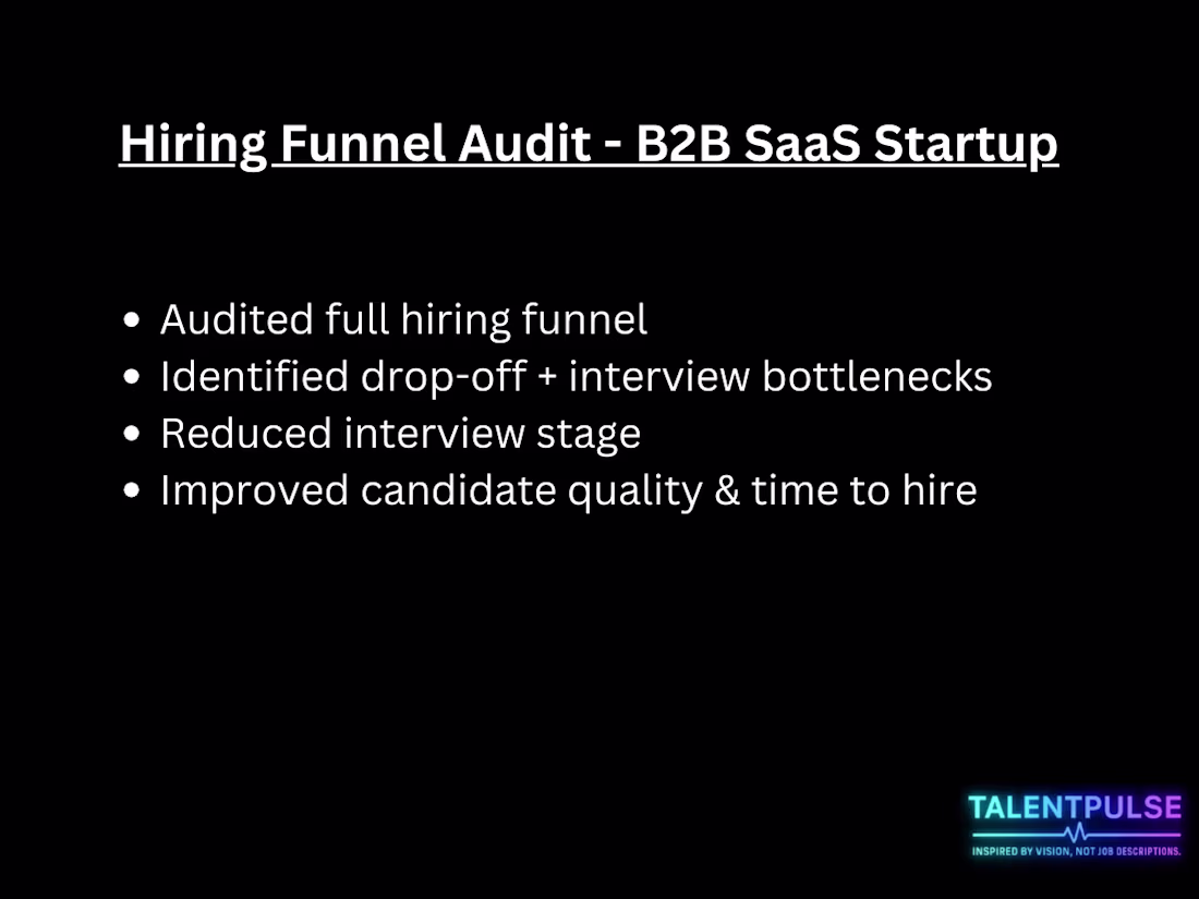 Cover image for Hiring Funnel Audit - B2B