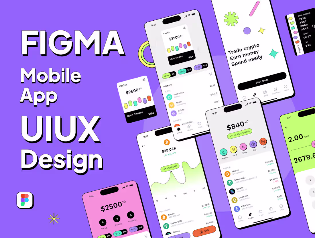 Cover image for Mobile App Design UIUX Solutions