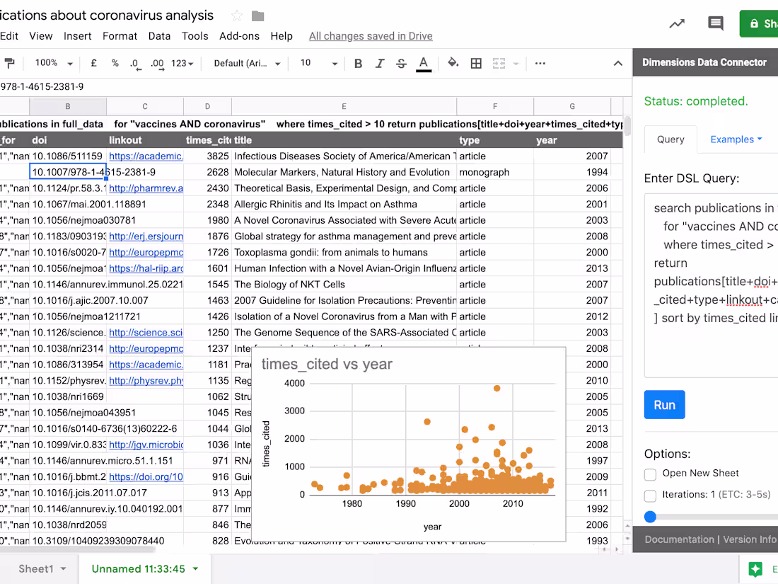 Cover image for Google Sheets Custom Integrations with API