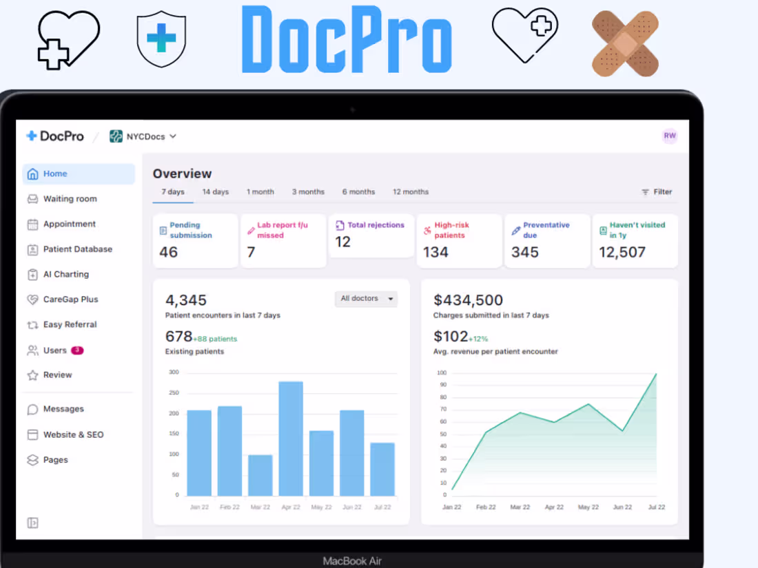 Cover image for DocPro WebApp with FastAPI and Microservices
