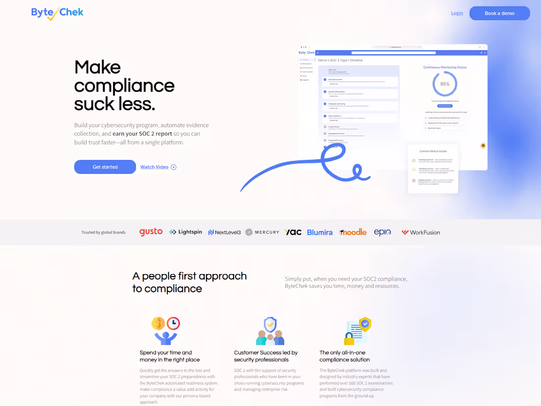 Cover image for Make Compliance Suck Less | ByteChek Platform