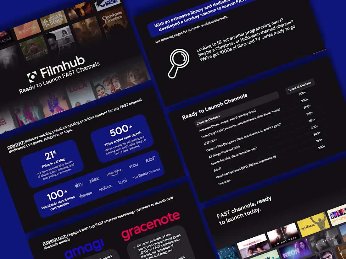 Cover image for Presentation Design 