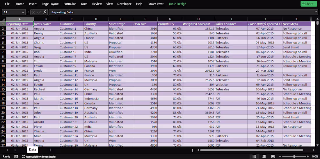 Cover image for Excel Spreadsheet: Sales Pipeline