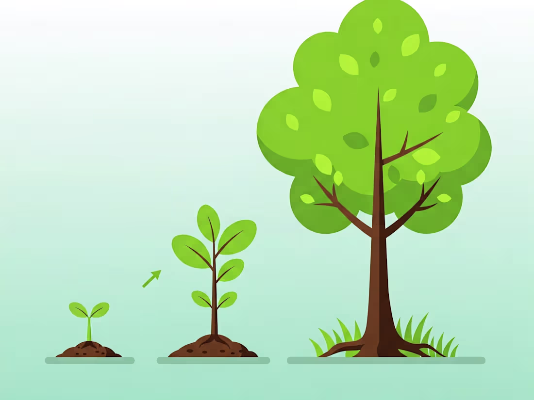 Cover image for Lean Growth & Scalability Program