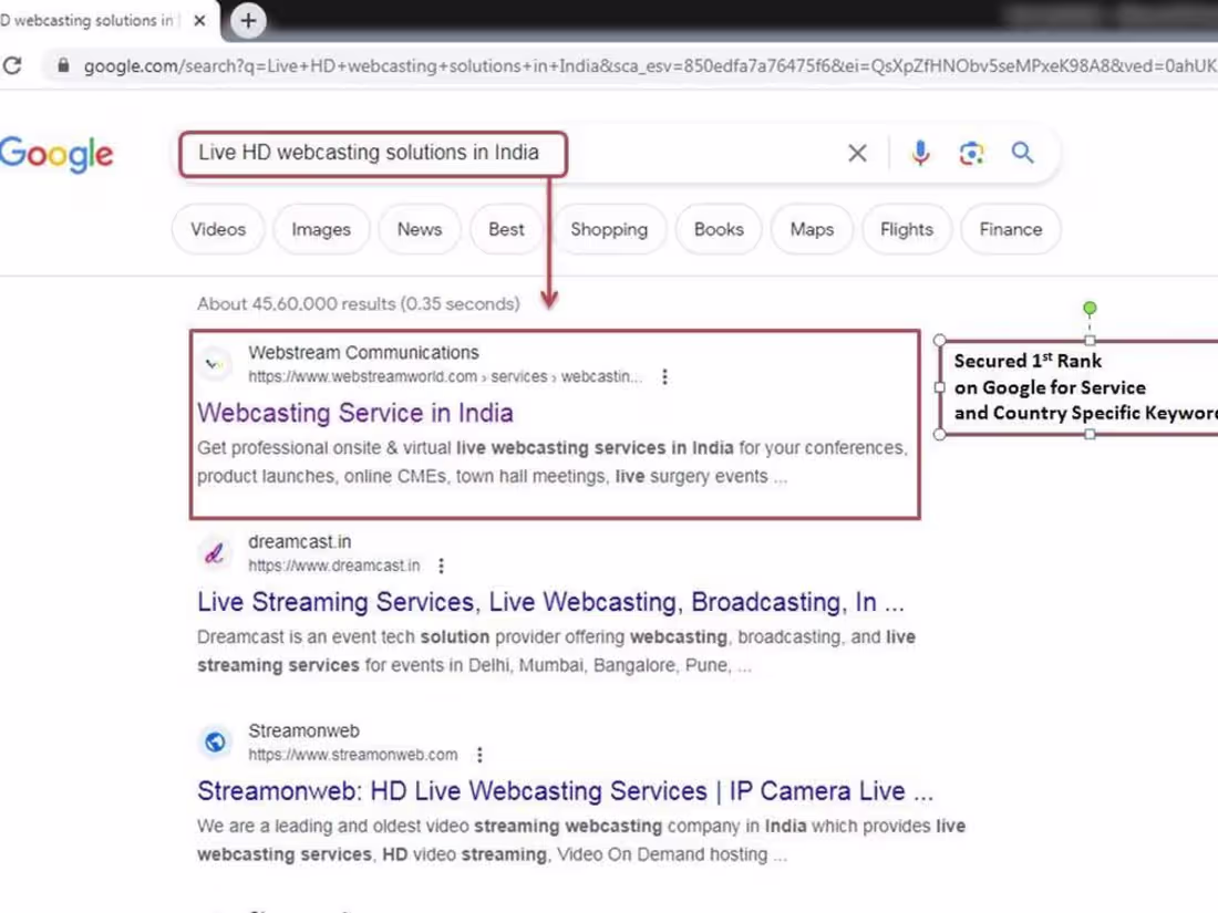 Cover image for Boost Organic Ranking & Traffic to Your Website to Drive Sales