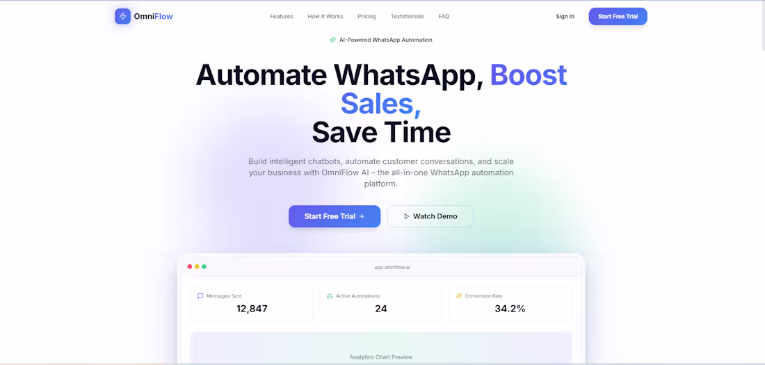 Cover image for OmniFlow Dashboard UX Design