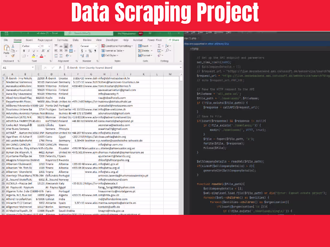 Cover image for Data Scraping from Website