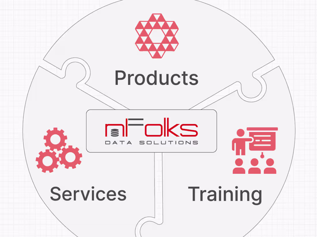 Cover image for Big Data Migration Platform (DataDios) 