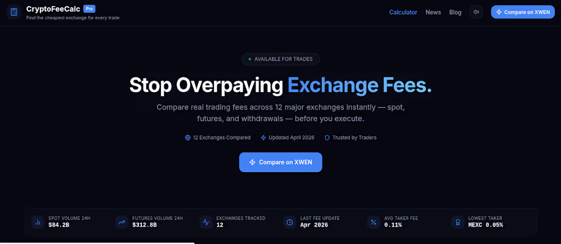 Cover image for I am on the verge