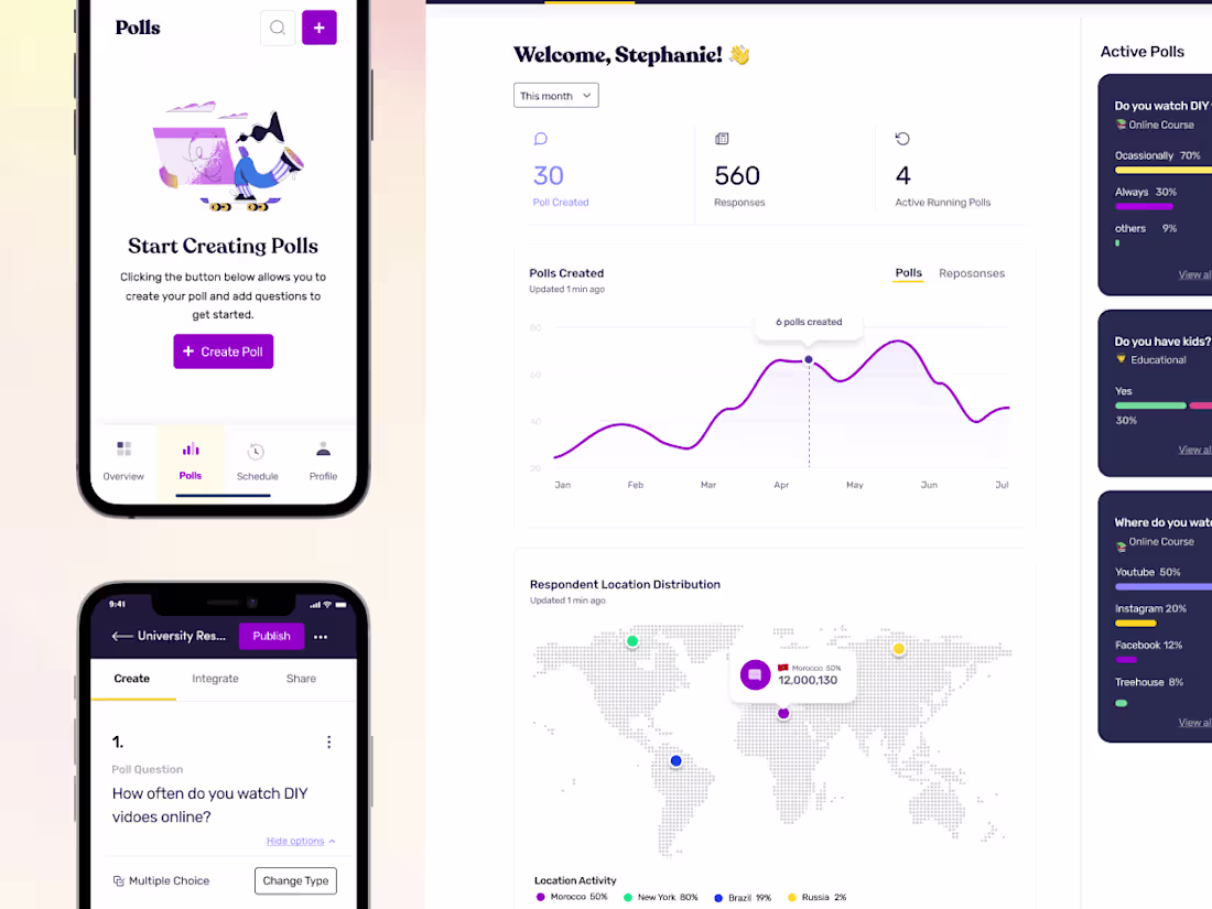 Cover image for Product Design (Web and Mobile)