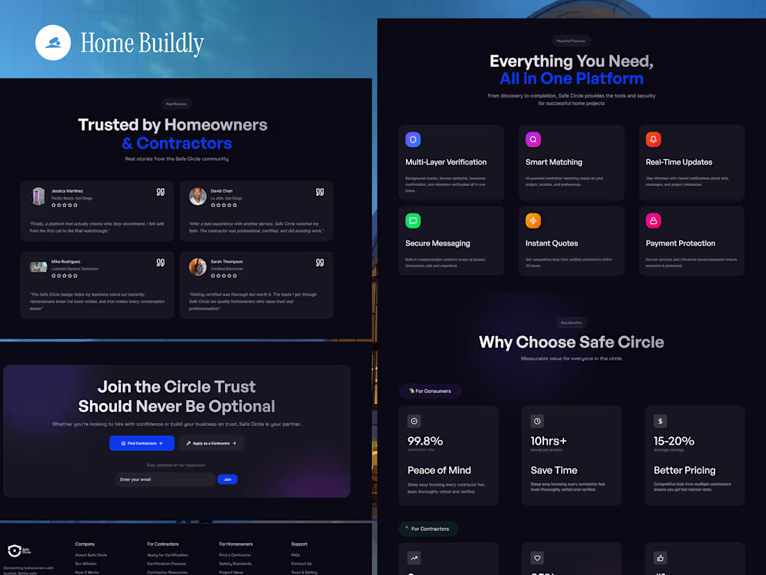 Cover image for Home Buildly, A Home Service Website