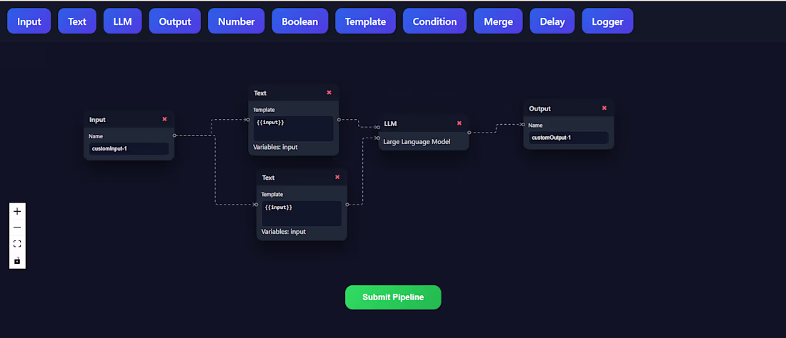 Cover image for Vector Shift
Tool to design ML