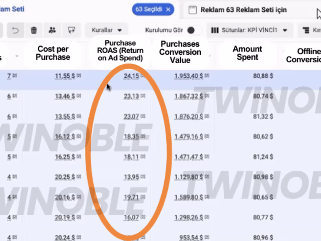 Cover image for Grow your brand up with Social Media Marketing