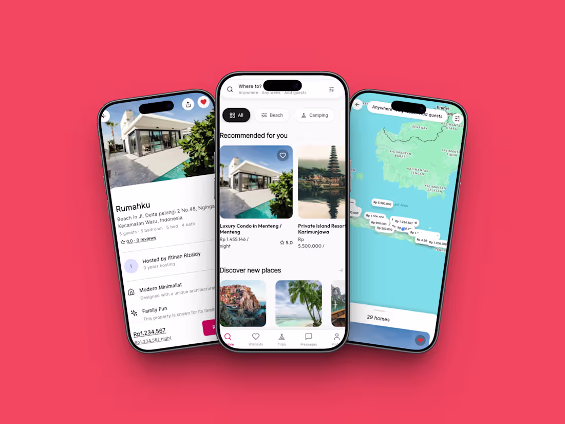 Cover image for Full Stack MVP Development: From Concept to Launch
