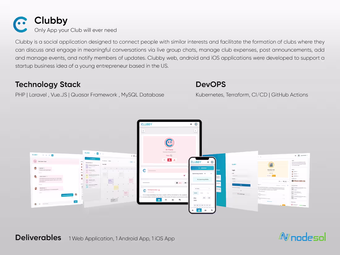 Cover image for Custom Application Development: Clubby