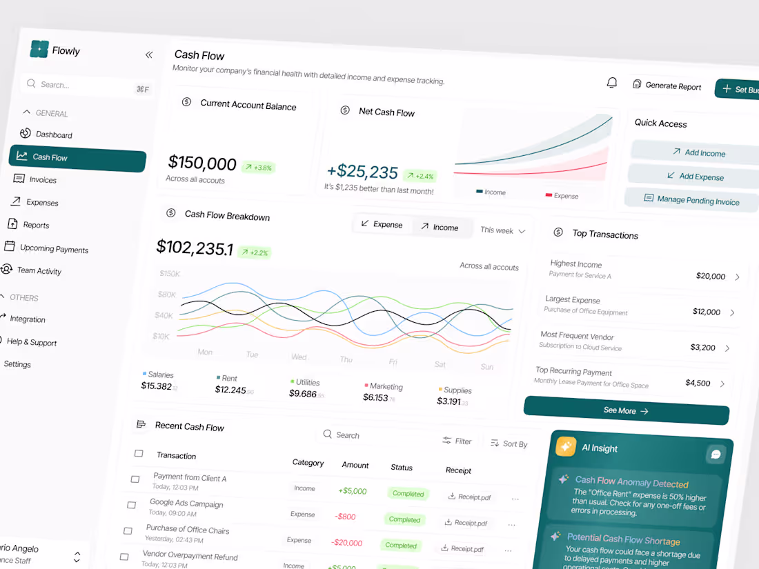Cover image for Dashboard UI Design