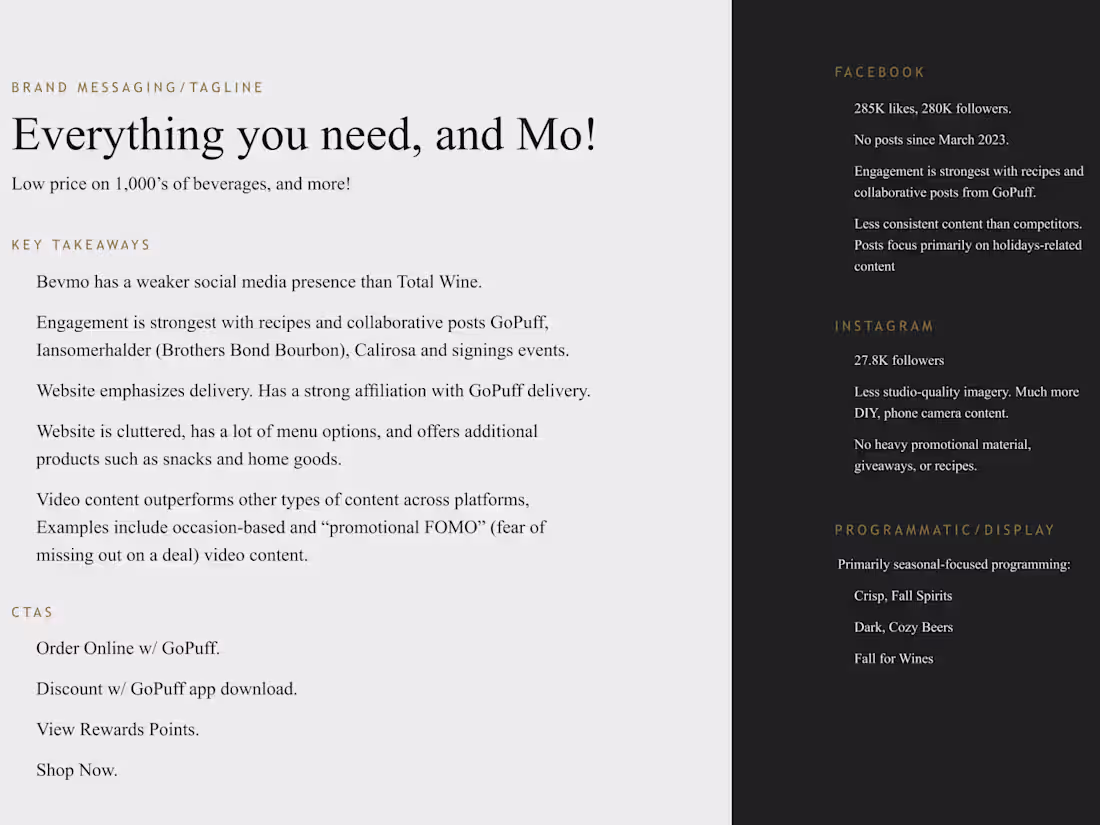 Cover image for Competitive Brand Analysis