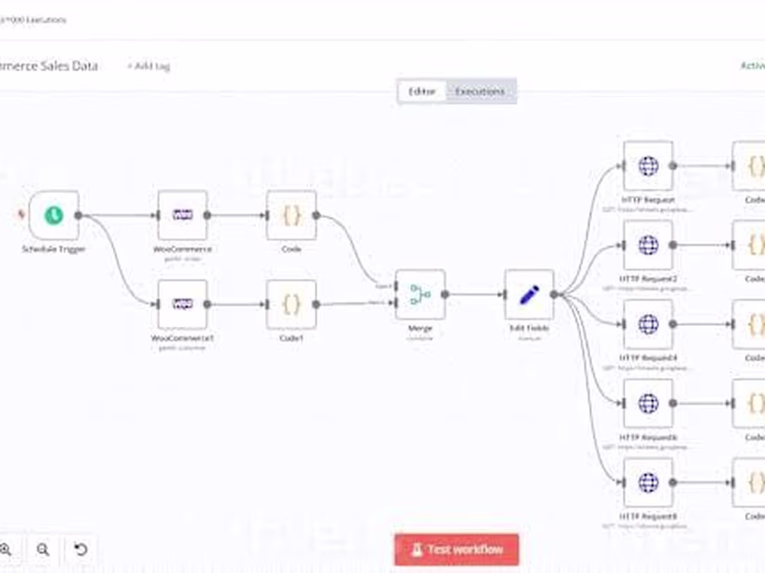 Cover image for This is my premium service