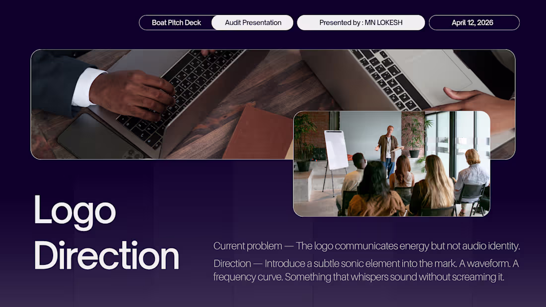 Cover image for Brand Audit — Boat —