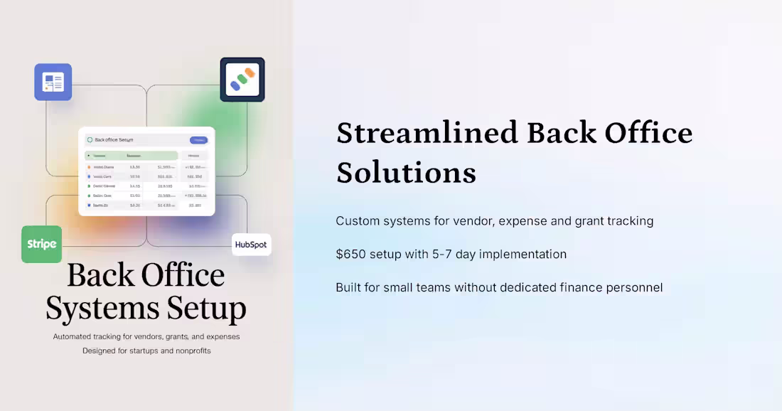 Cover image for Streamlined Back Office Solutions