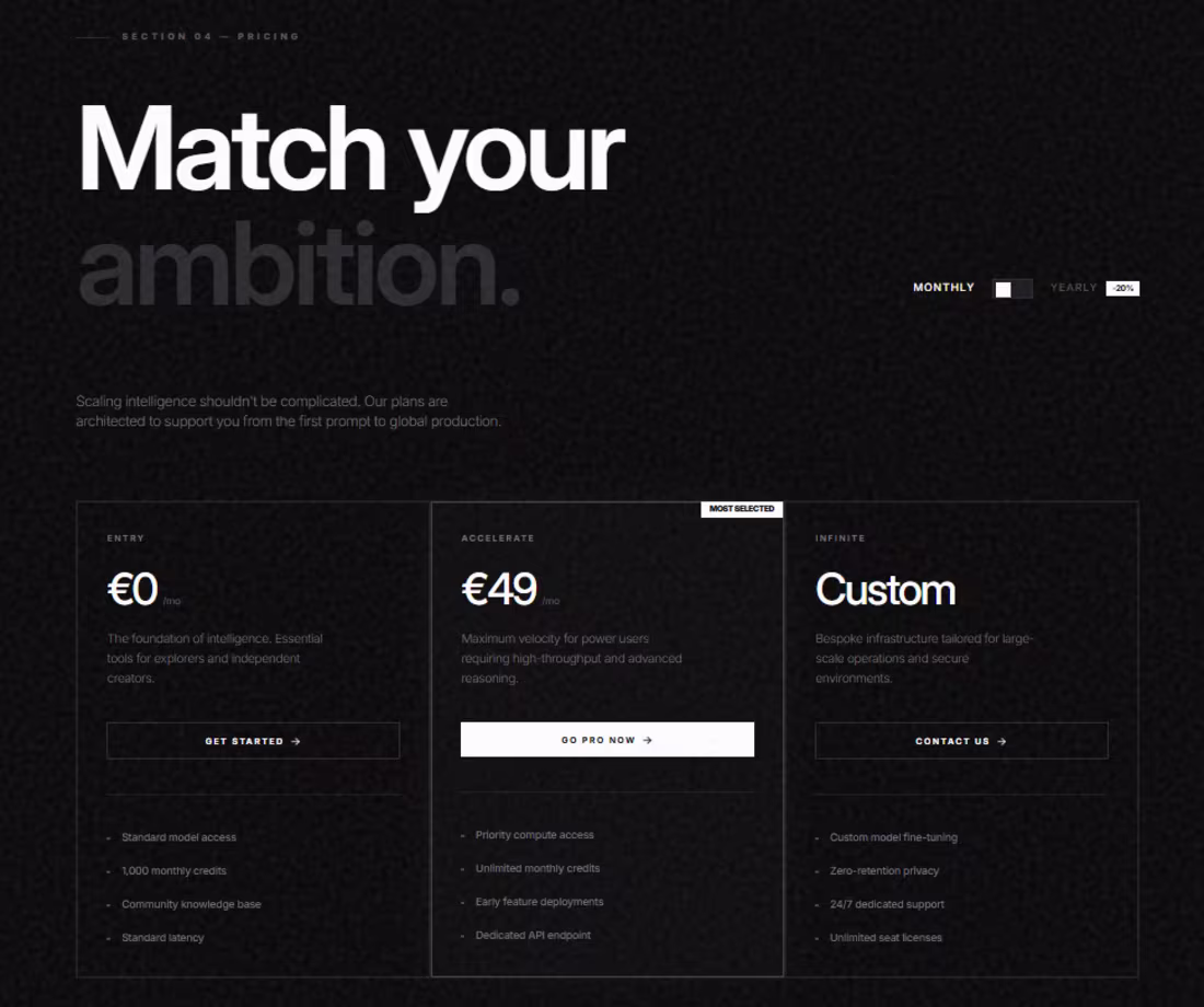 Cover image for Pricing section thoughts?