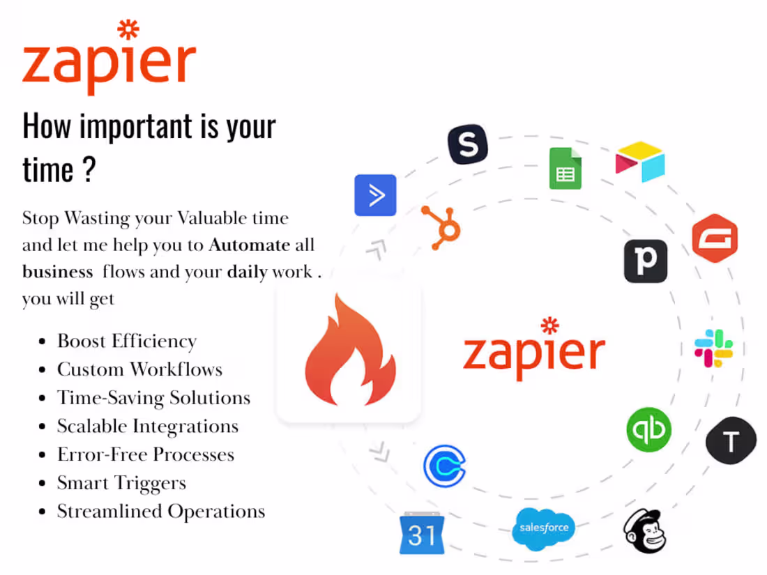 Cover image for Zapier-Automation solution to simplify workflows & productivity