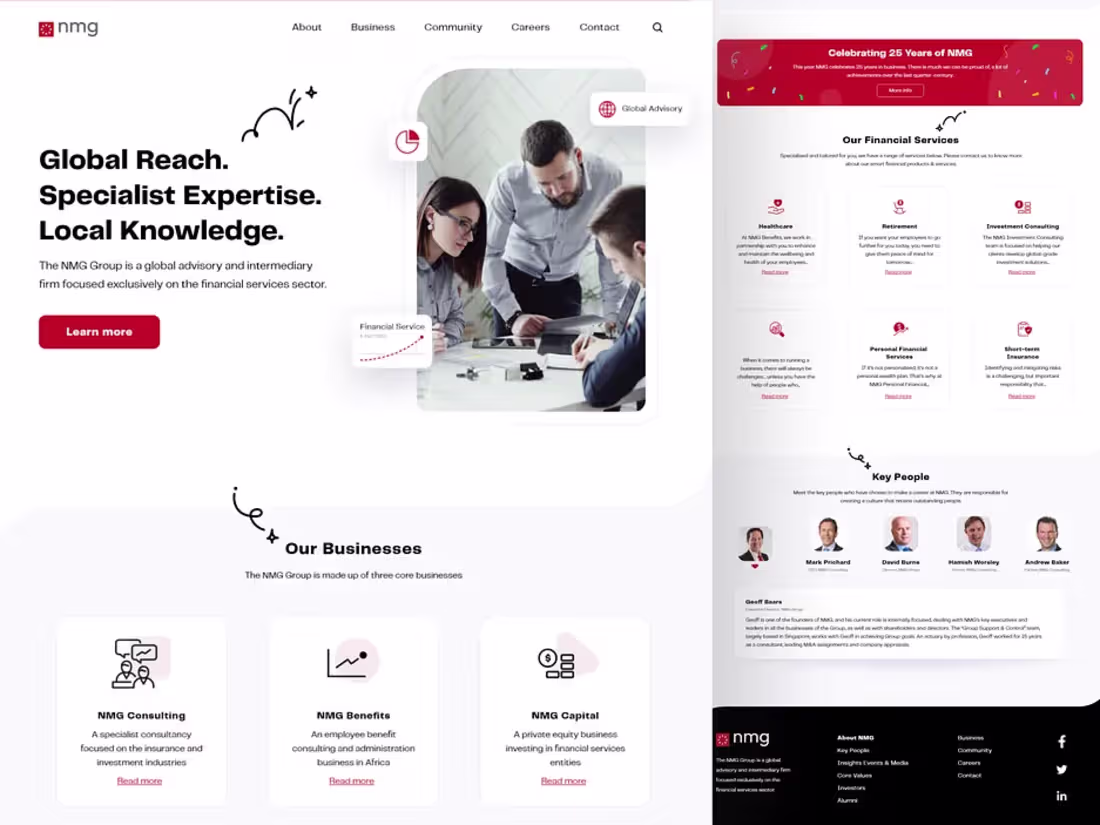 Cover image for NMG Group