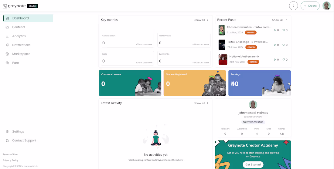 Cover image for Greynote Studio - Dashboard for Creators