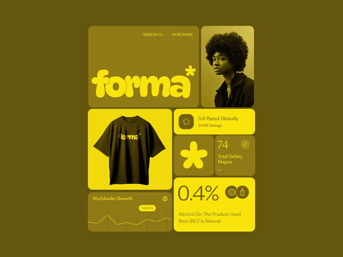 Cover image for Forma - Branding Sets