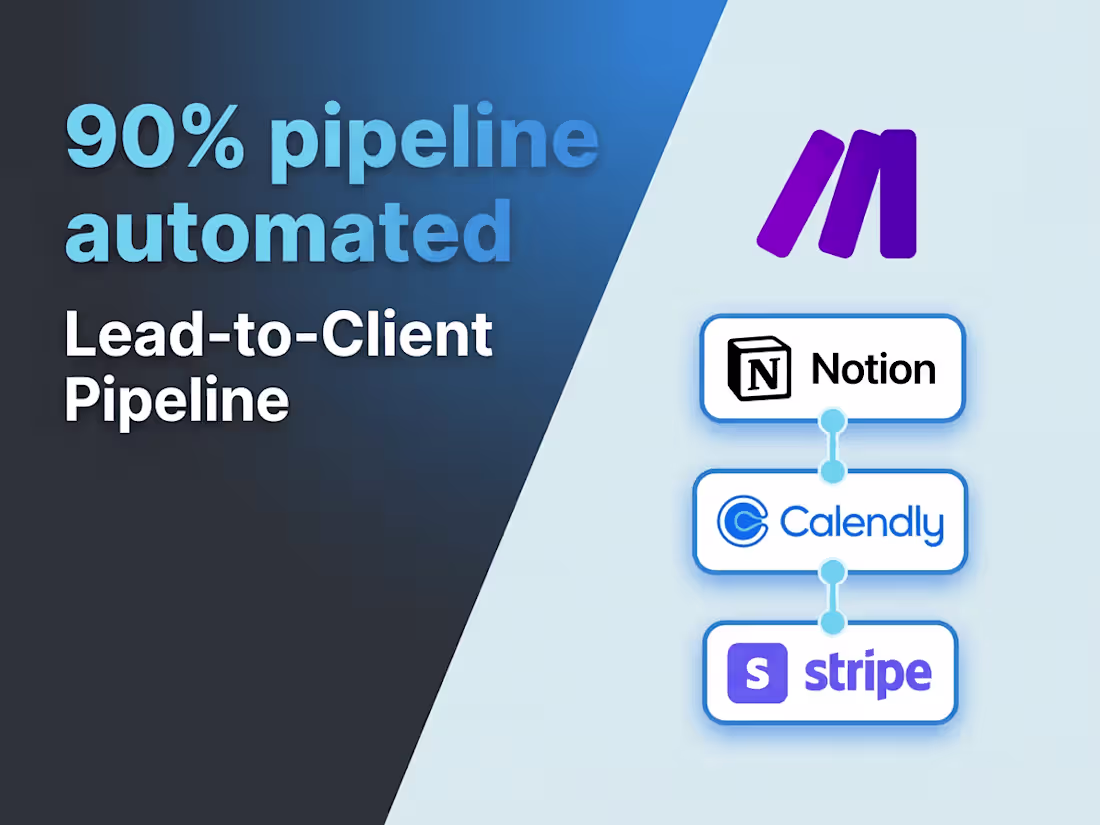 Cover image for Automated Lead-to-Client Pipeline for Artist Promotion Agency