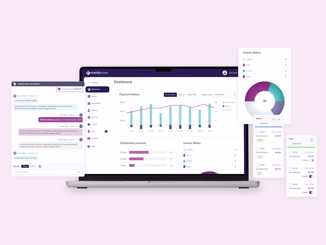 Cover image for CRM Software Design | MedsNow CRM