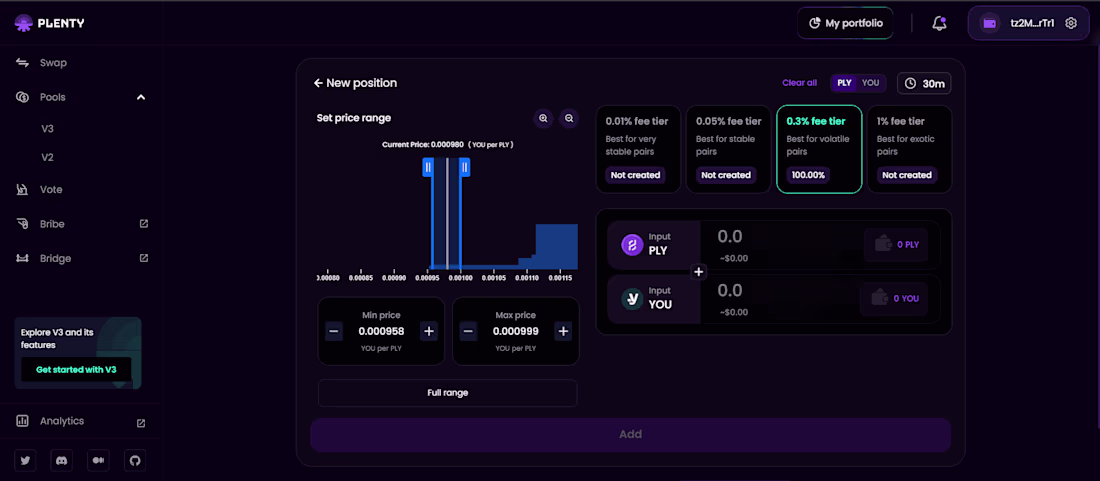 Cover image for Plenty Labs